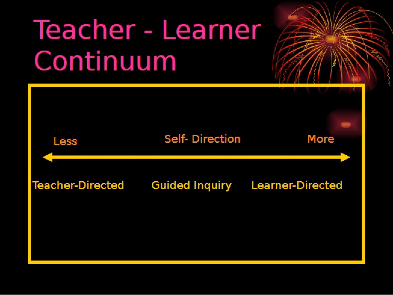 Teaching Continuum Learner and Teacher
