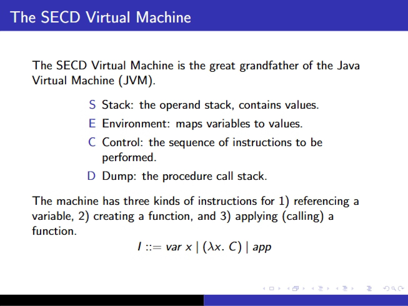 SECD Virtual Machine