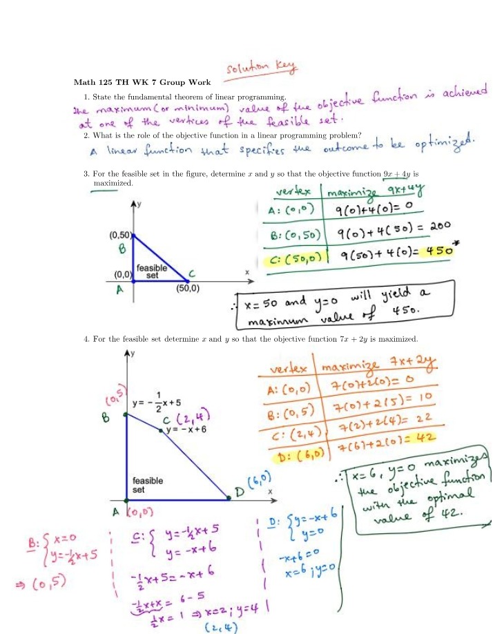 Objective Functions and the Fundamental Theorem of Linear Programming