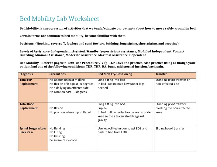 Worksheet for Bed Mobility Lab
