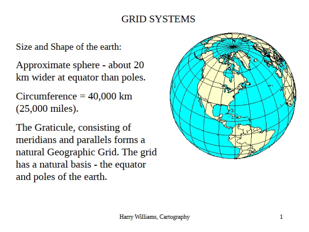 Systems of Grids