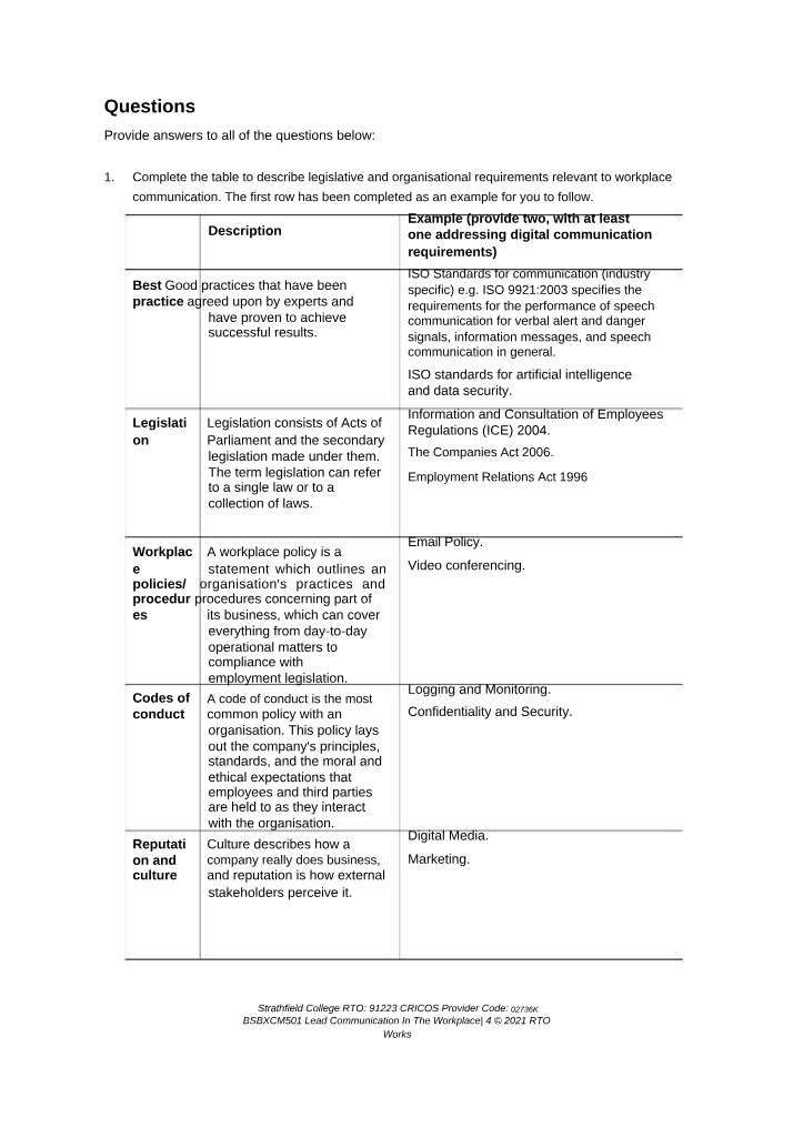 BSBXCM501 Lead Communication Task 1