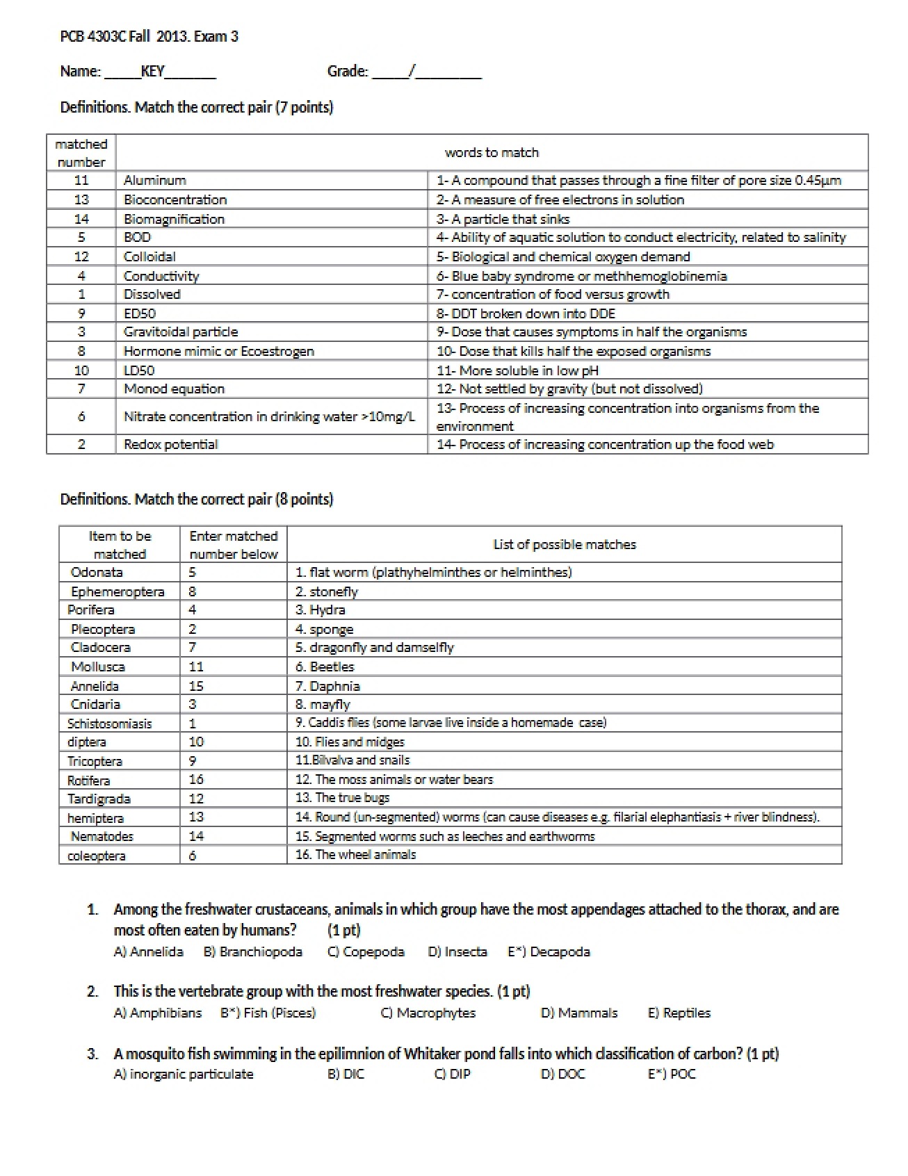 Spring 2013 Limnology Exam Three Regular Key