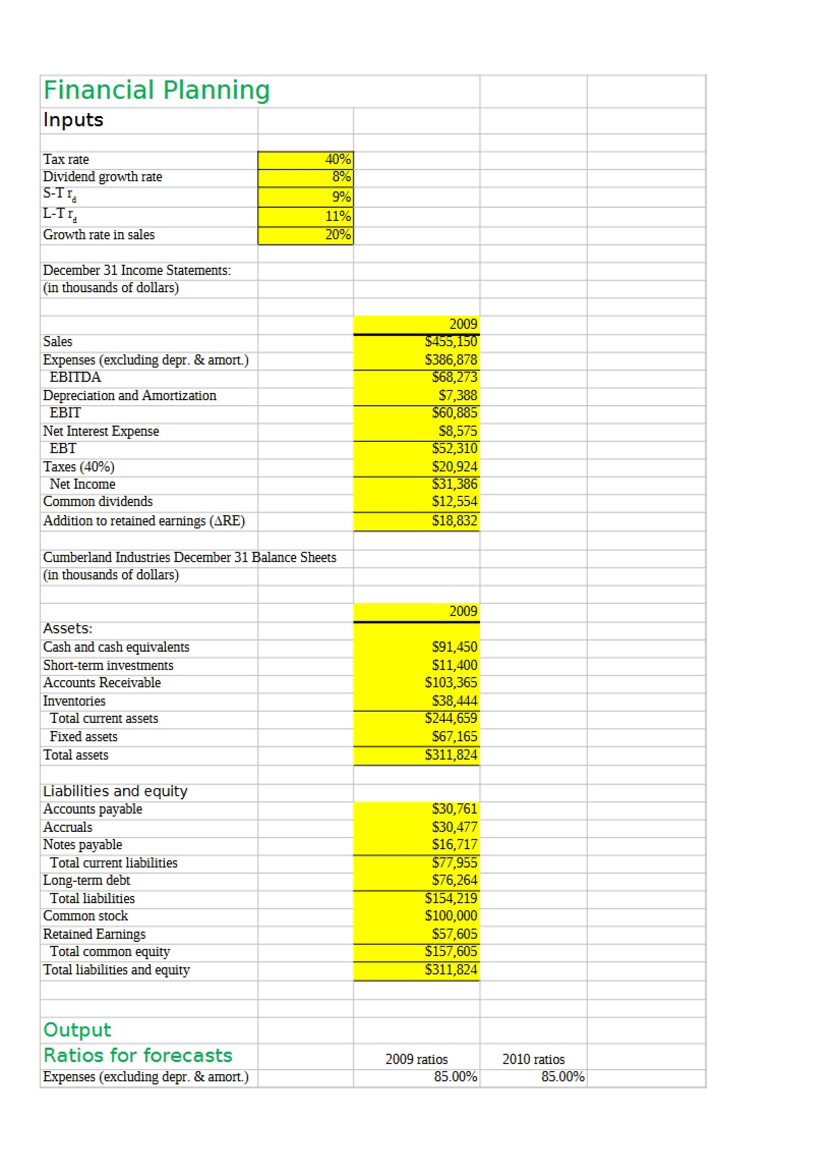 Planning Finances