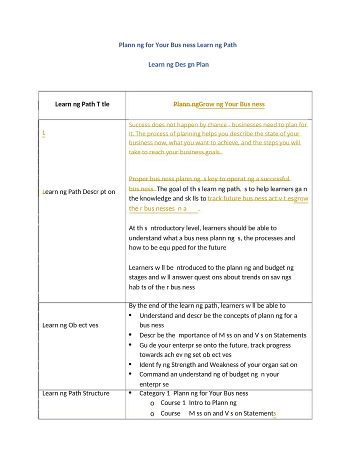 Learning Path for Business Planning