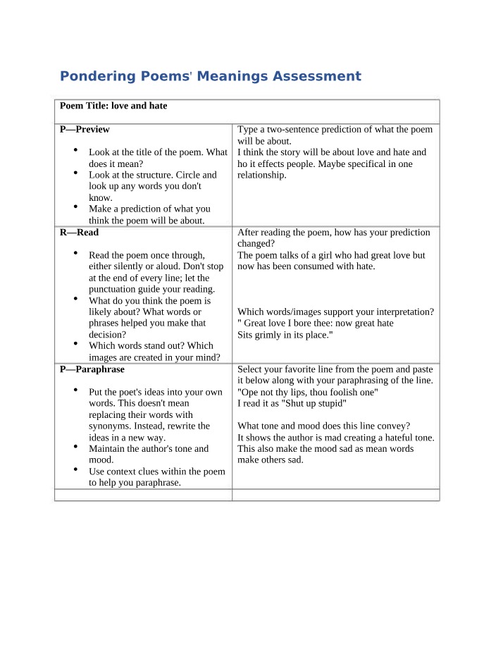 Assessment on Pondering Poems' Meanings