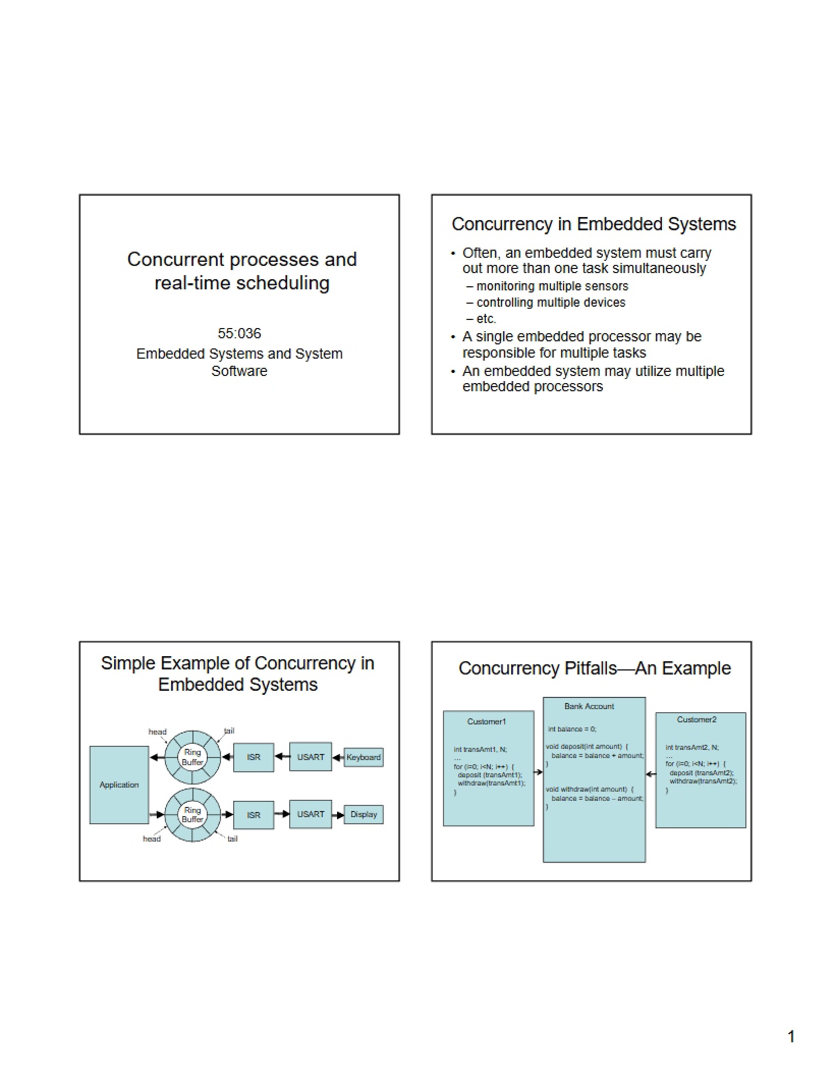 System Software and Embedded Devices