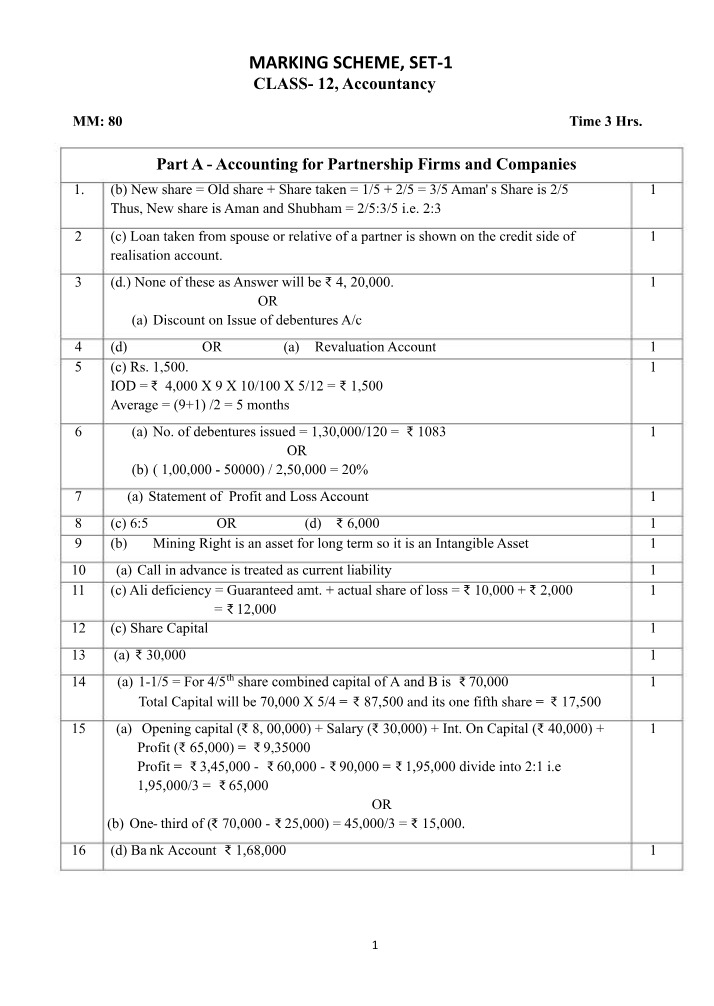 Marking Scheme - Accounting for Partnership Firms and Companies