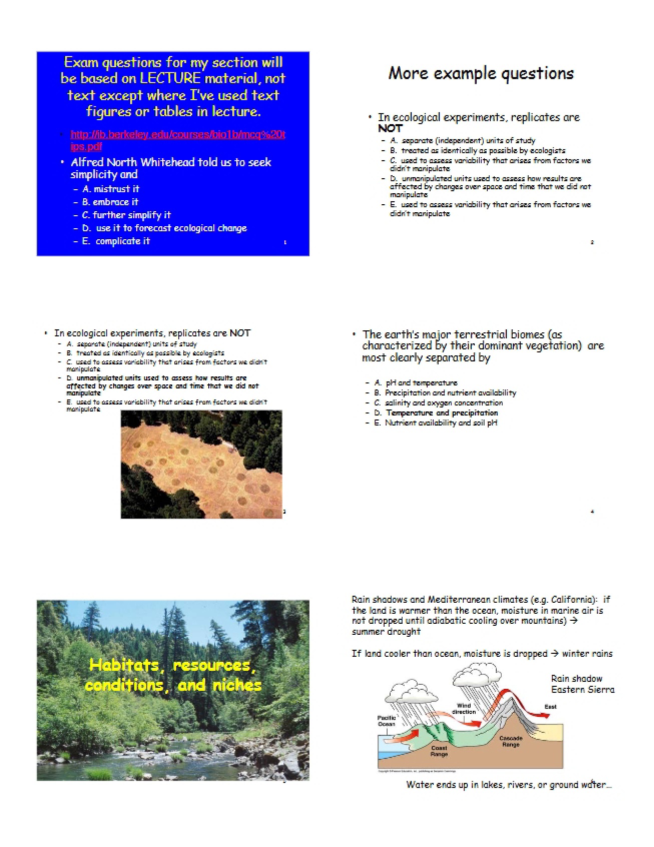 Key Charts, Diagrams, and Lifecycles