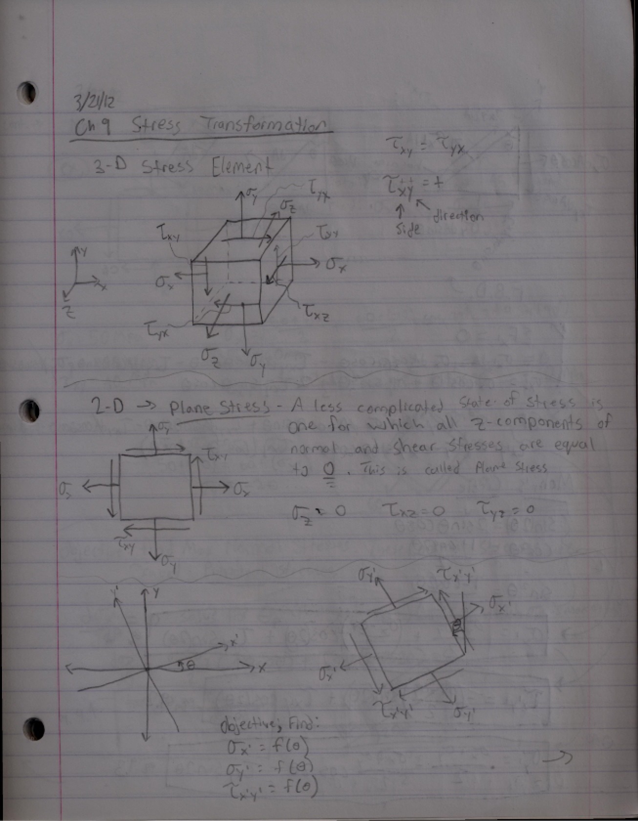 Materials Mechanics Notes