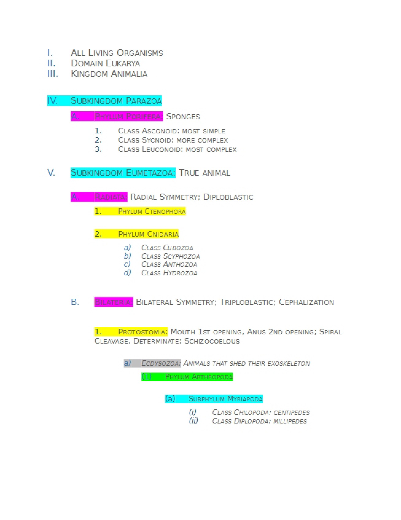 Biological Groupings