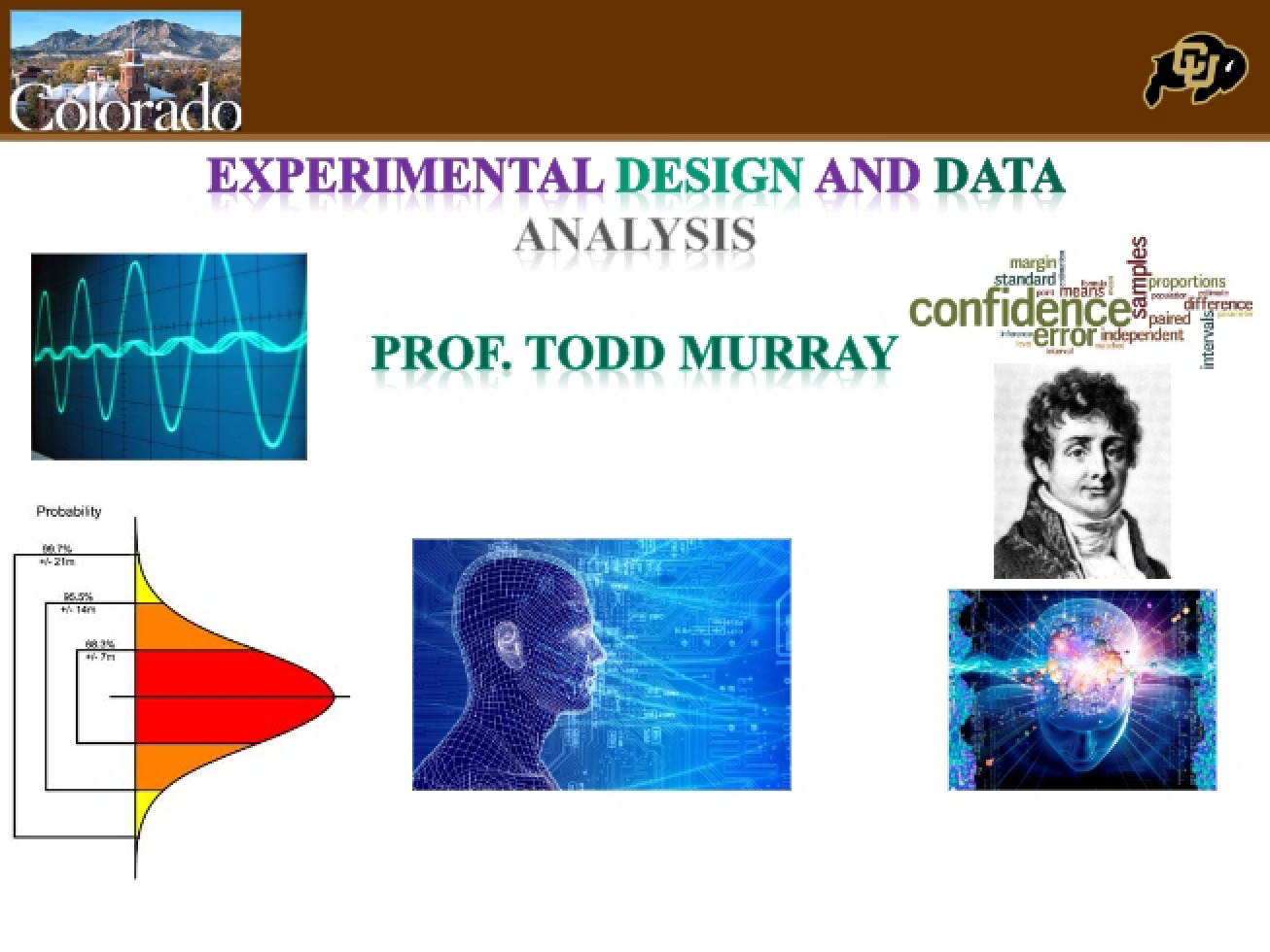 Data Analysis Lecture Twenty-Two R