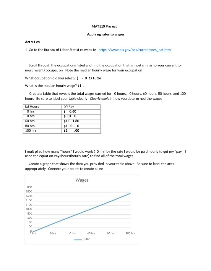 Calculating Earnings - Applying Rates to Wages