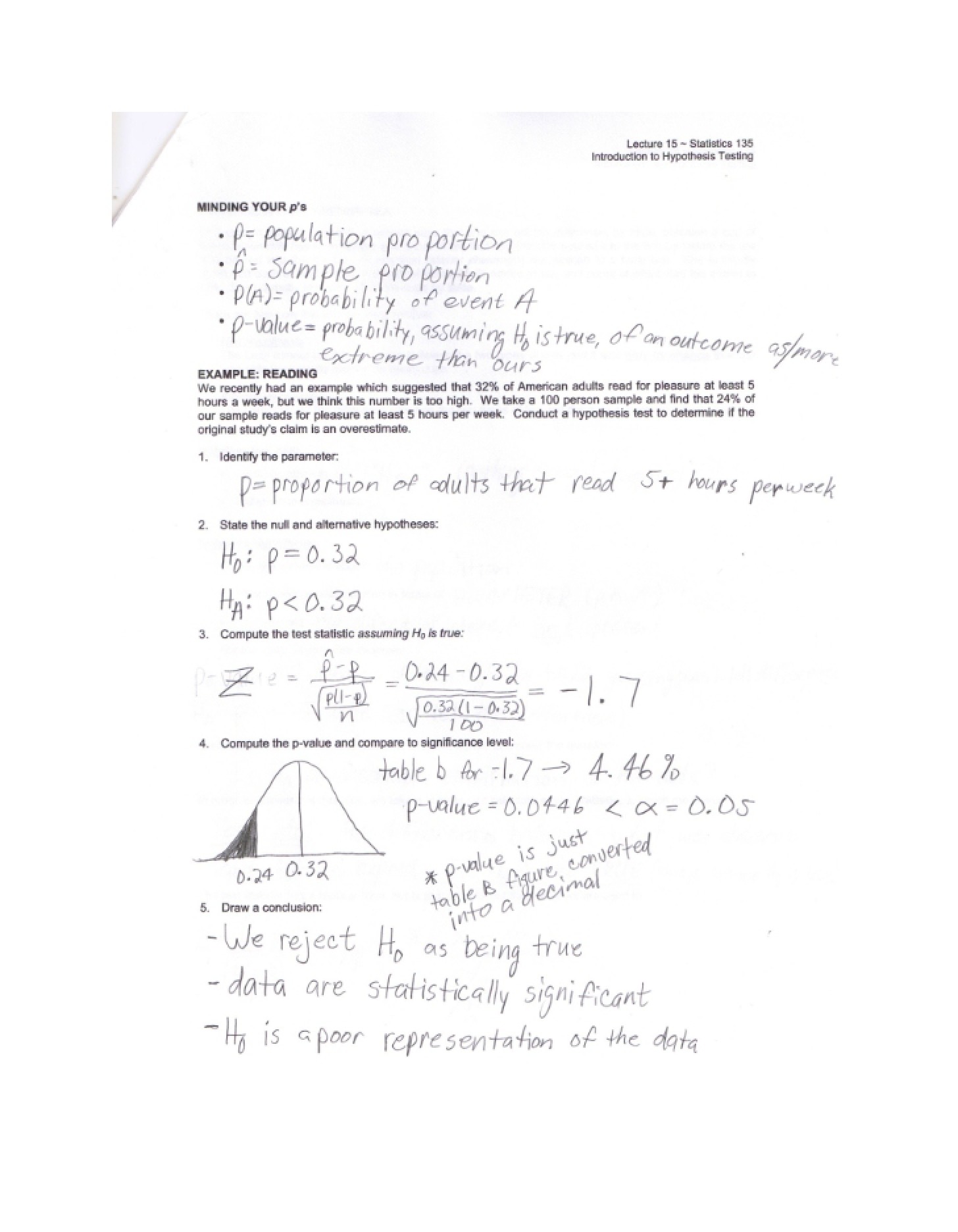 Lecture Summaries