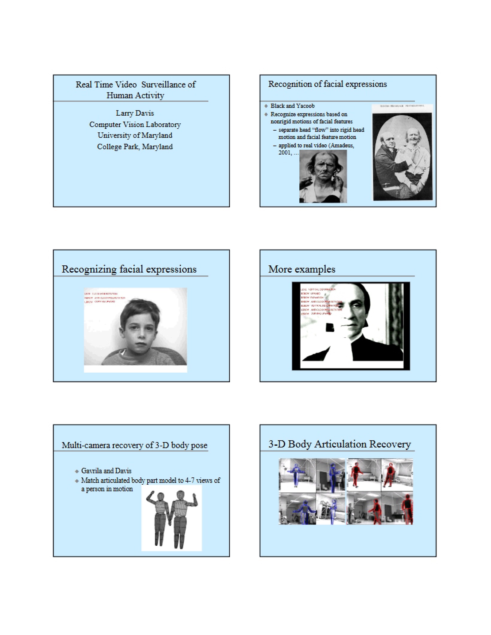 Human Activity Surveillance via Real-Time Video