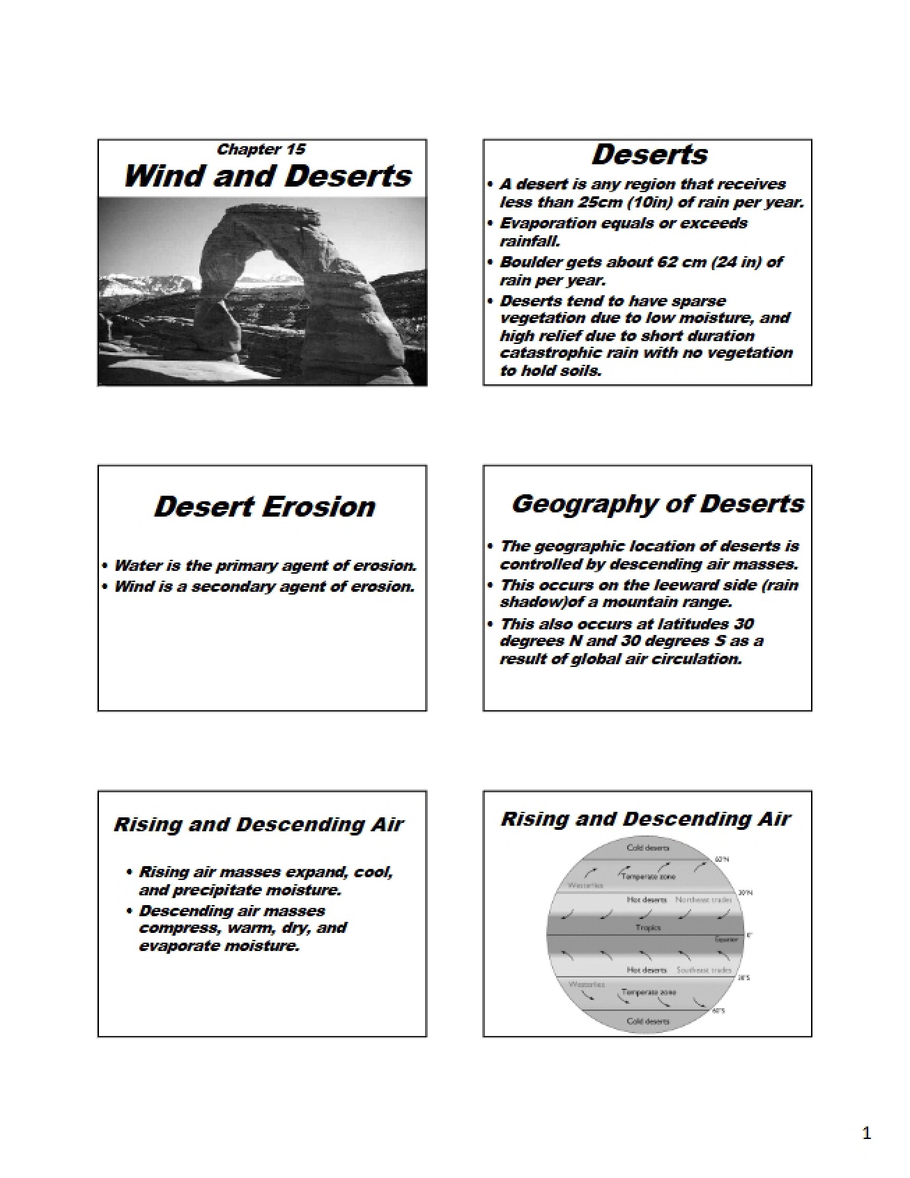Wind and Desert Environments (First Instance)