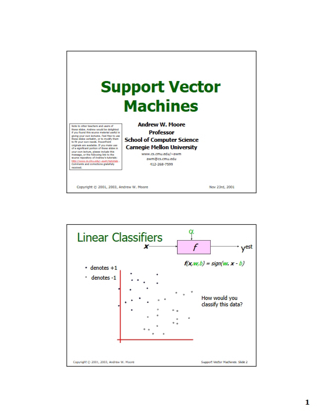 Part 1 Support Vector Machines