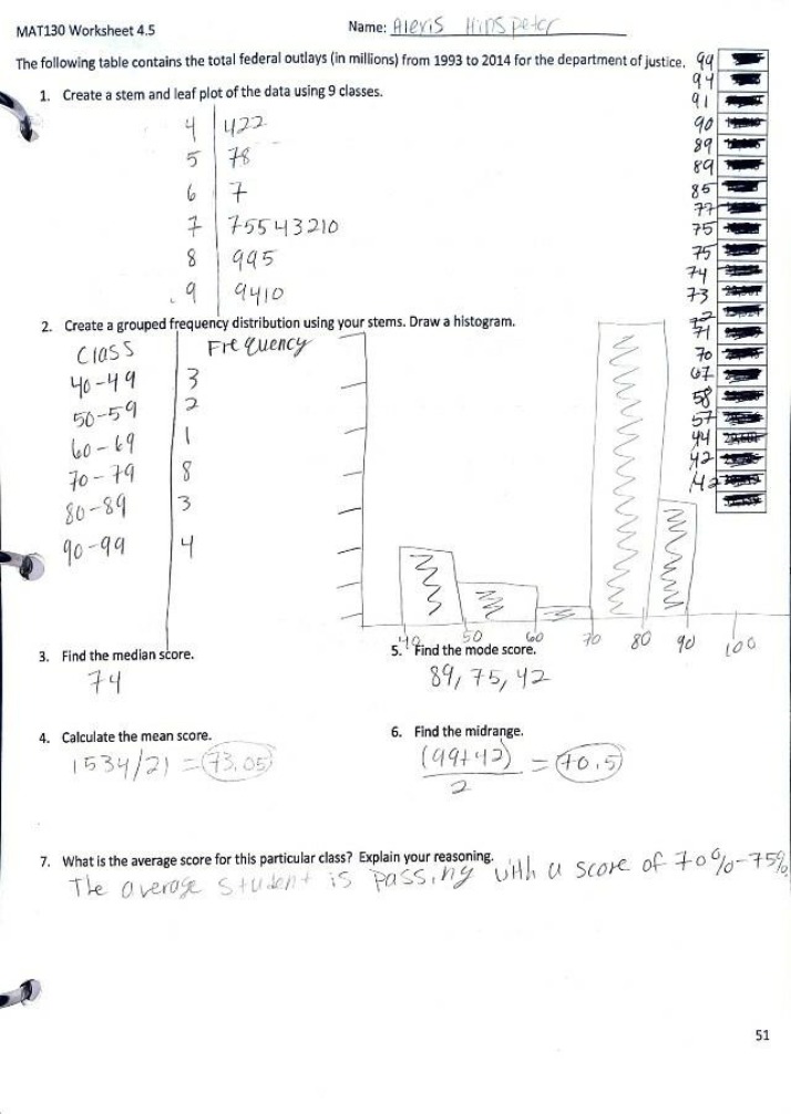 Worksheet 4.5 for MAT130