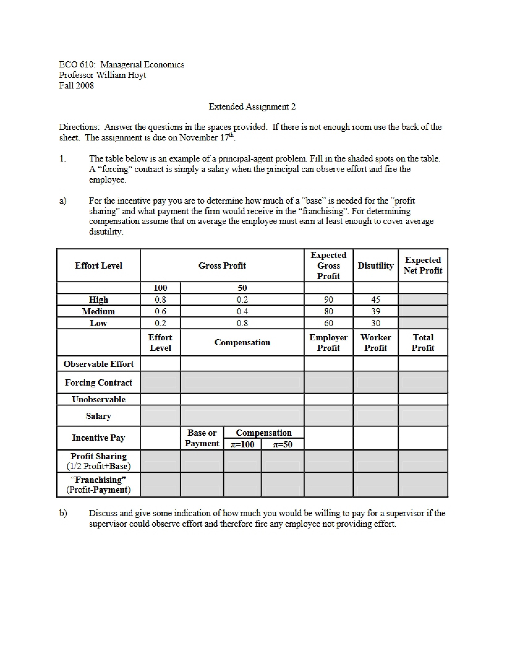 Assignment 2 (Extended)