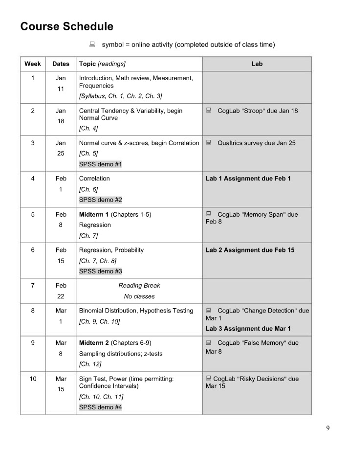 PSYC 218 Winter 2023 Course Schedule