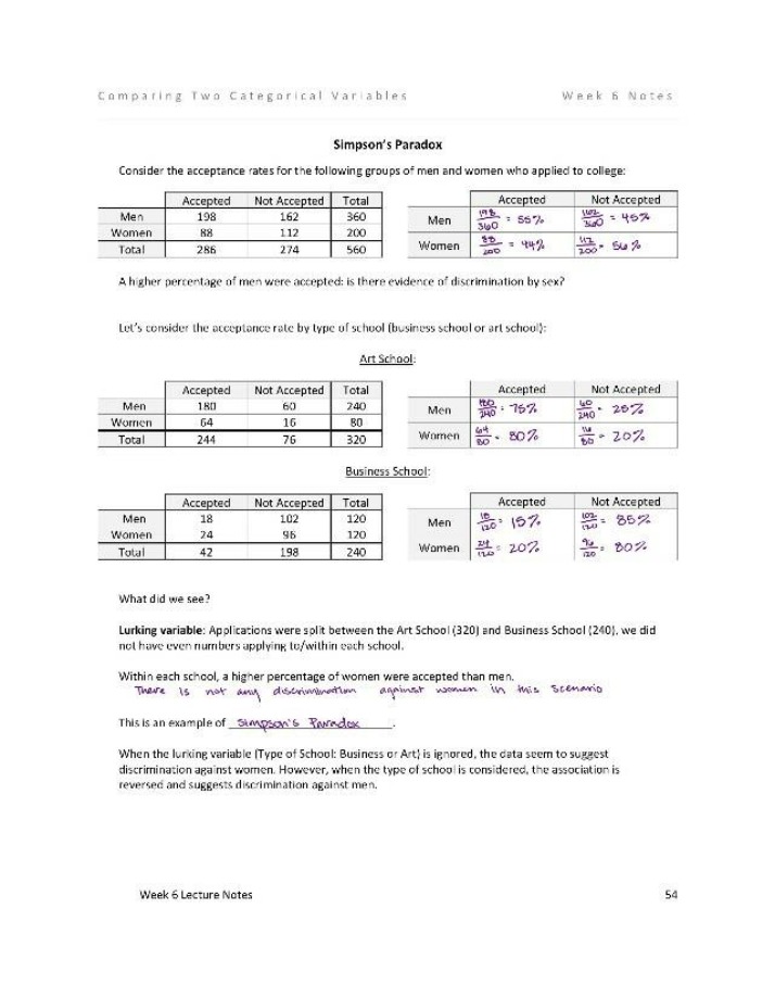 Week 6 Notes - Simpson's Paradox