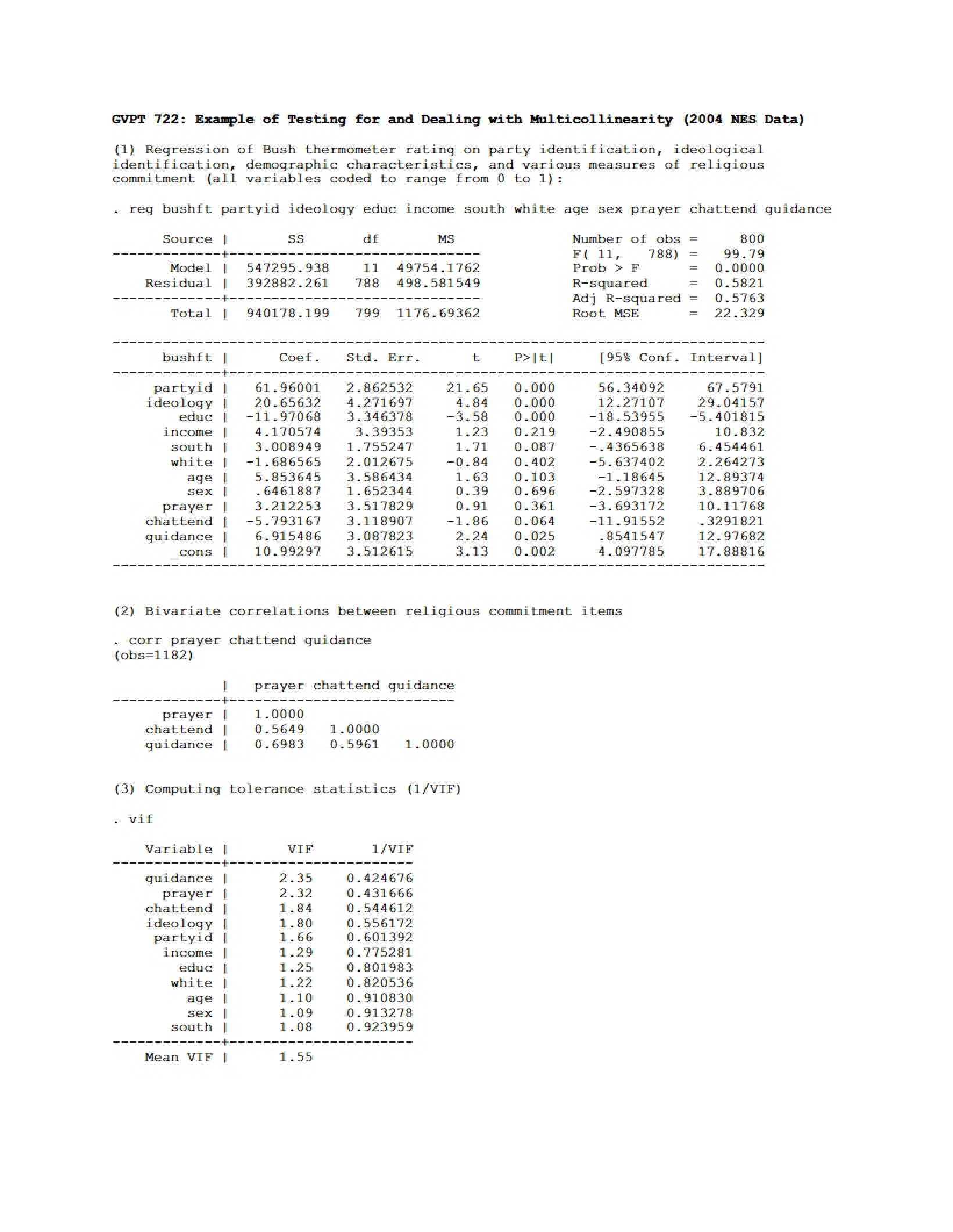 Multicollinearity Testing and Management Examples