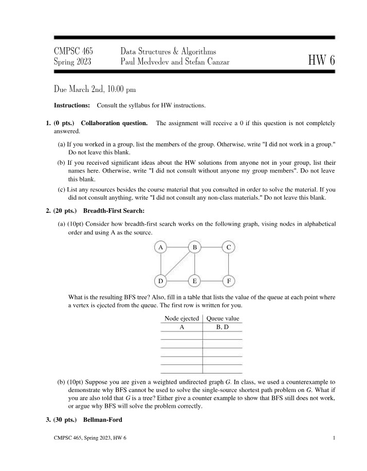 Breadth-First Search Explained - Data Structures & Algorithms