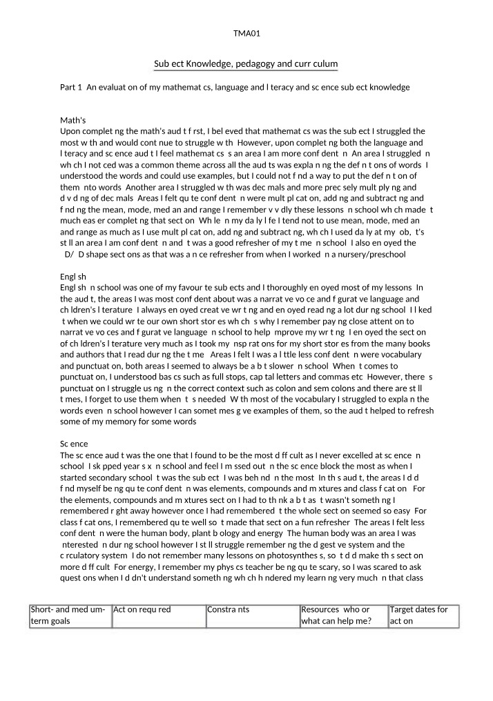 Subject Knowledge, Pedagogy, and Curriculum (TMA01)