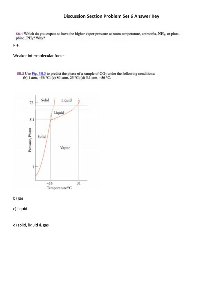 Problem Set 6 - Intermolecular Forces and Gas-Liquid-Solid States