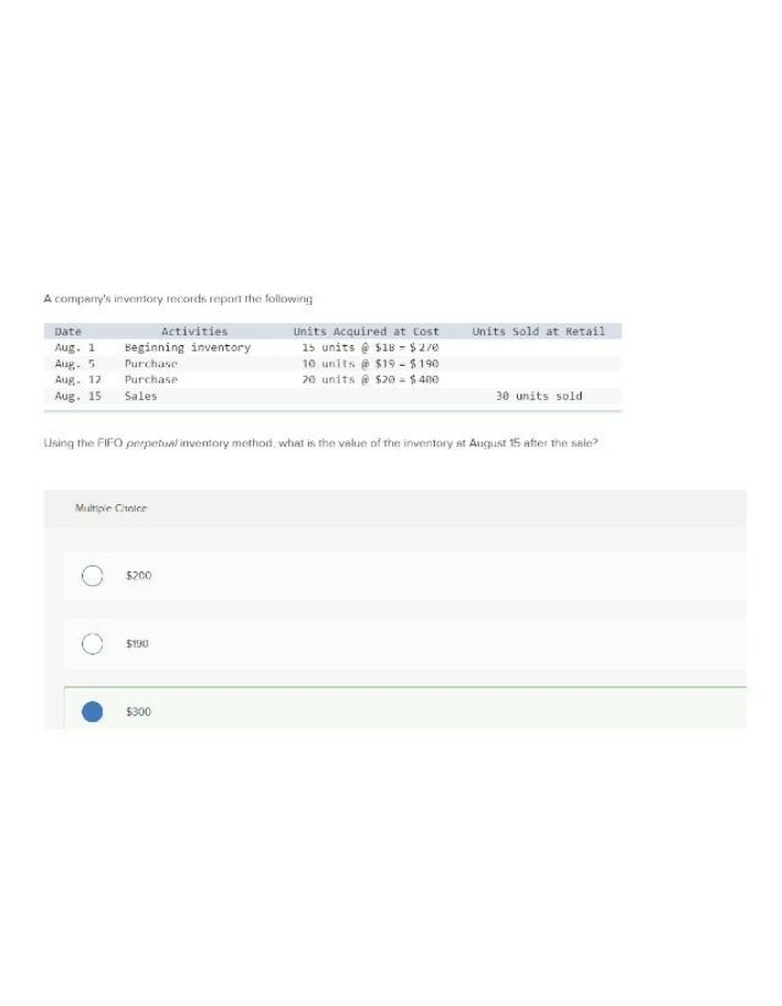 Calculating Inventory Value - FIFO Perpetual Method