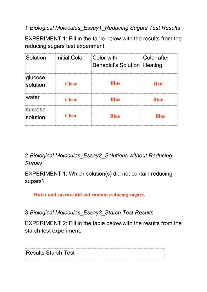 Biological Molecules Test Results - Lipids, Starch, and Sugars