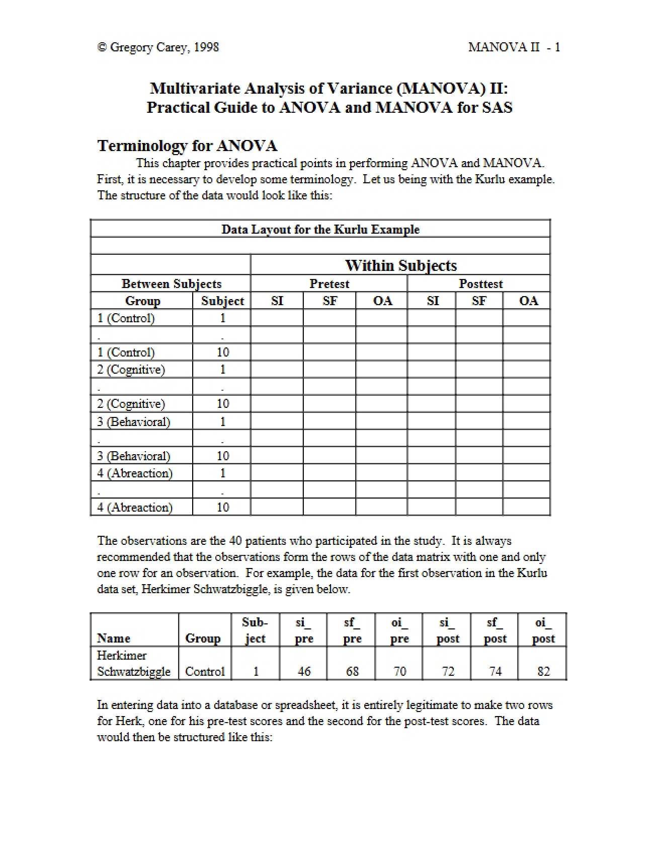 Overview of the Multivariate Analysis of Variance