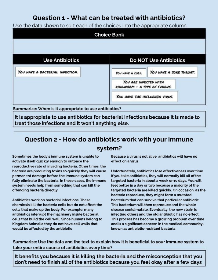 Benefits of Antibiotics and What Can Be Treated