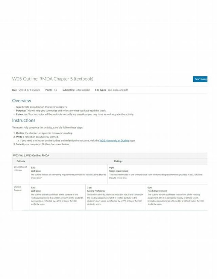 Chapter 5 Outline and Reflection Assignment for RMDA
