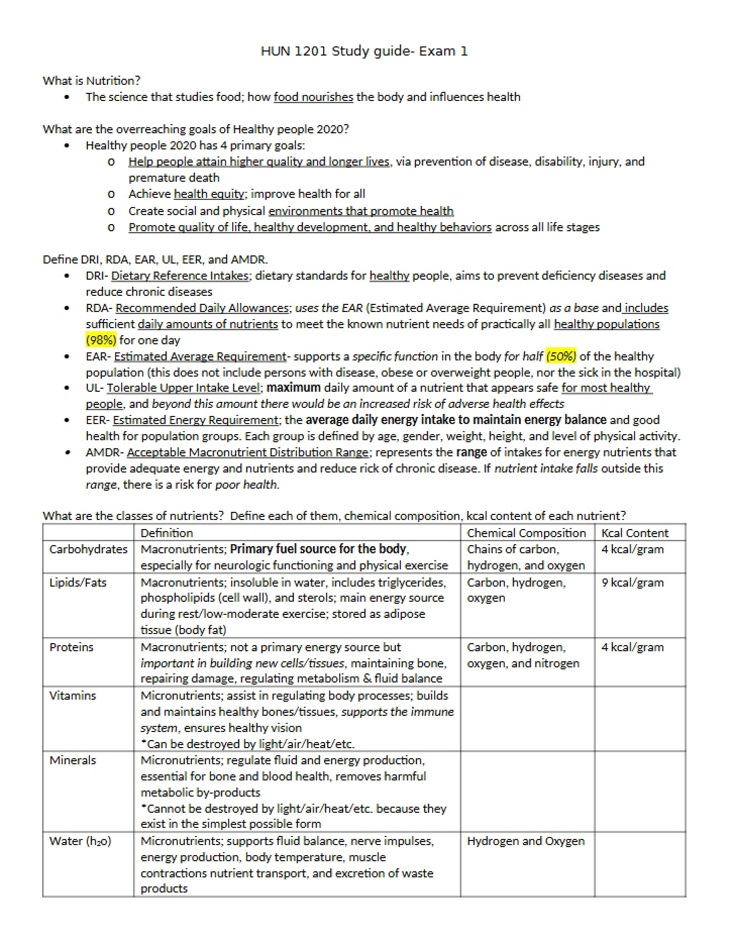 Assessment 1 Materials