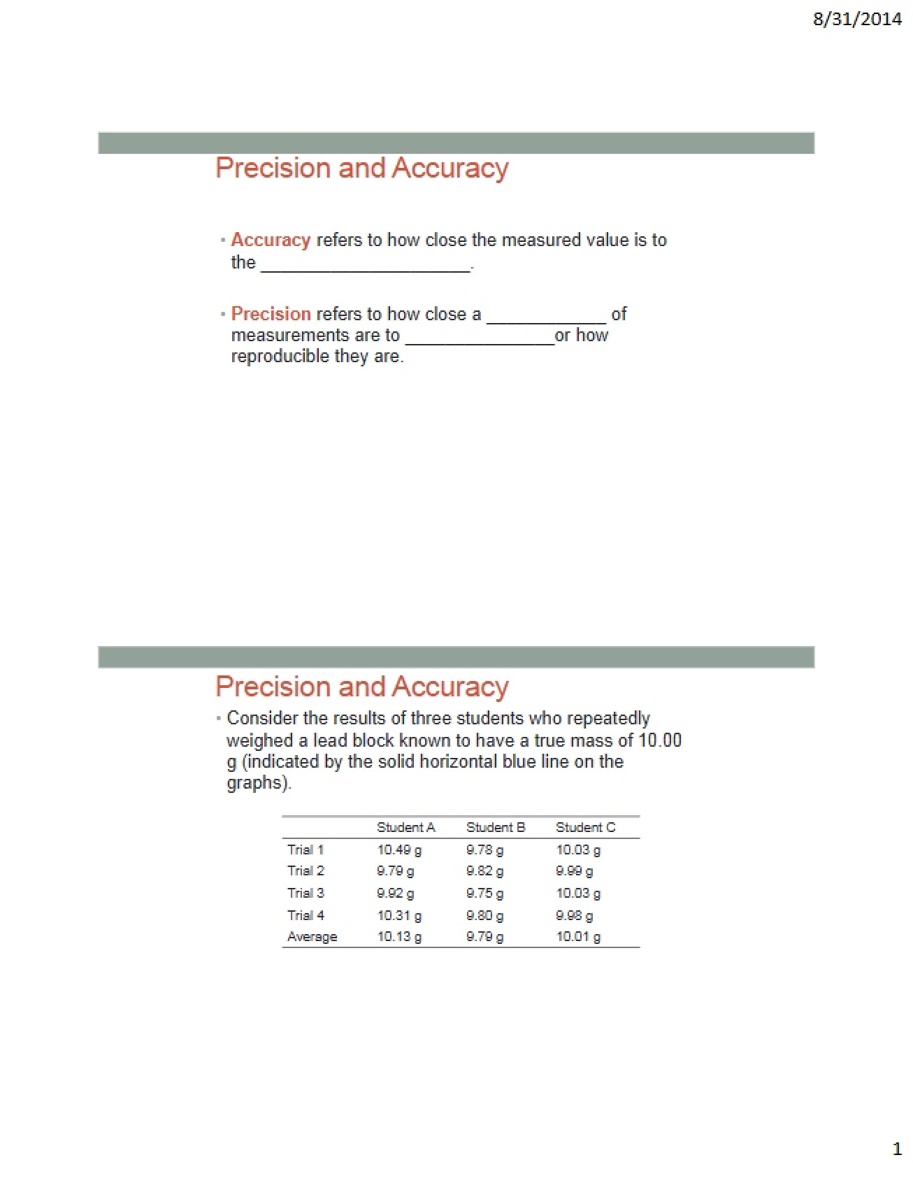 Slides for Chapter One Section Eight