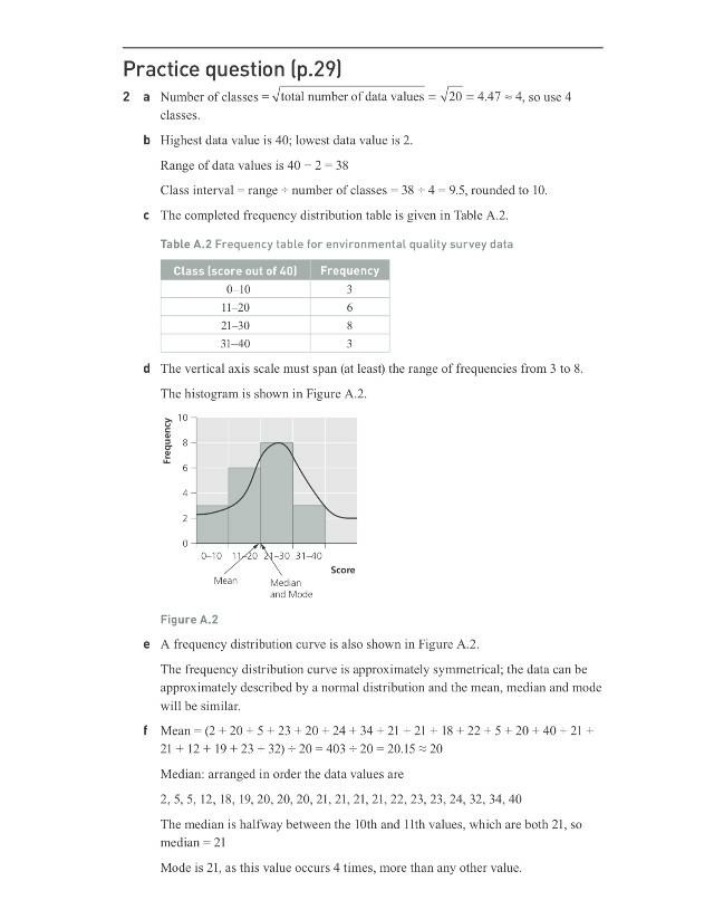 Frequency Distribution and Histogram Practice Question