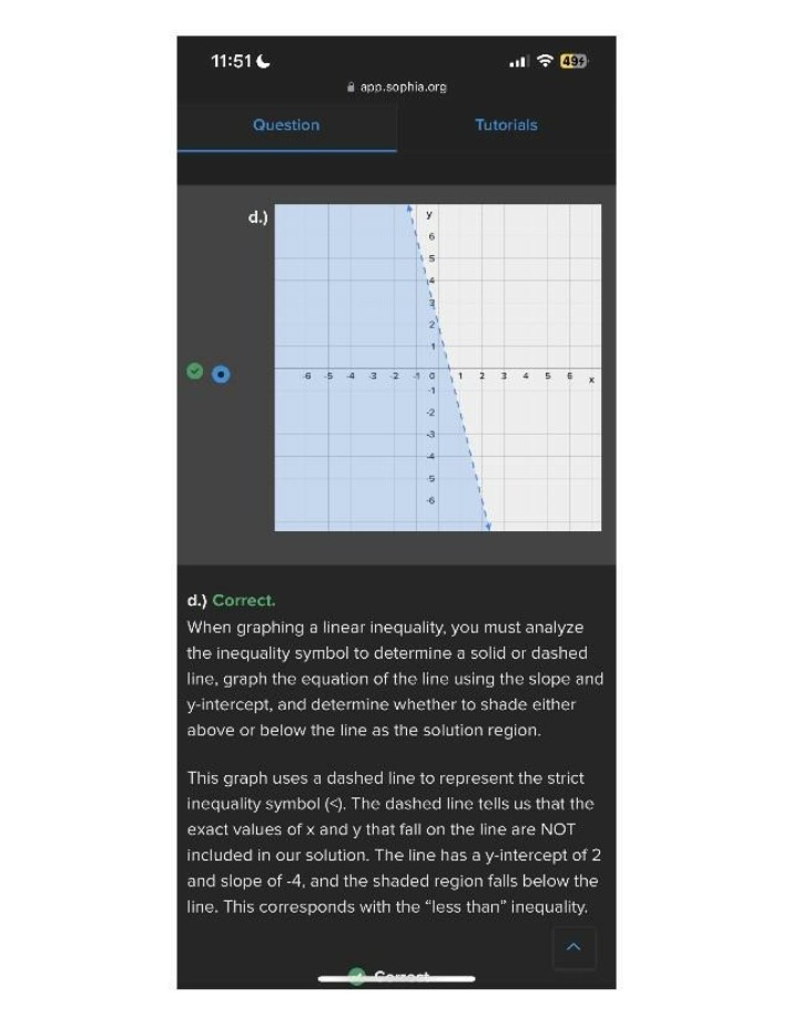 Explanation for Graphing Linear Inequalities