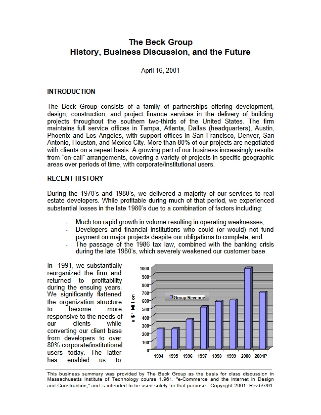 Beck Group Case