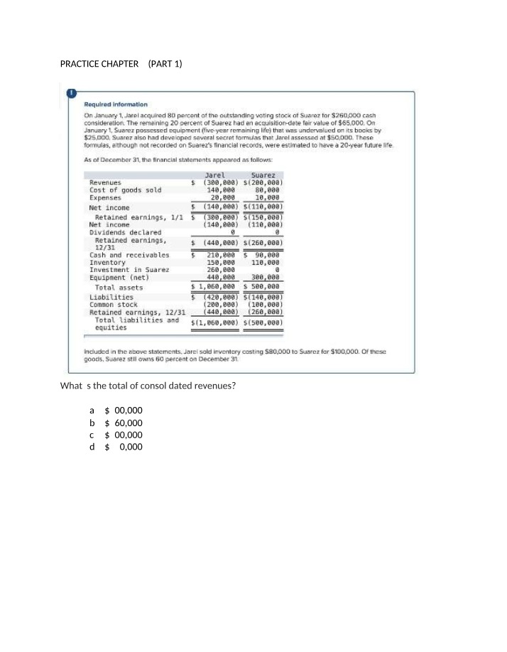Practice Problems for Consolidated Financial Statements