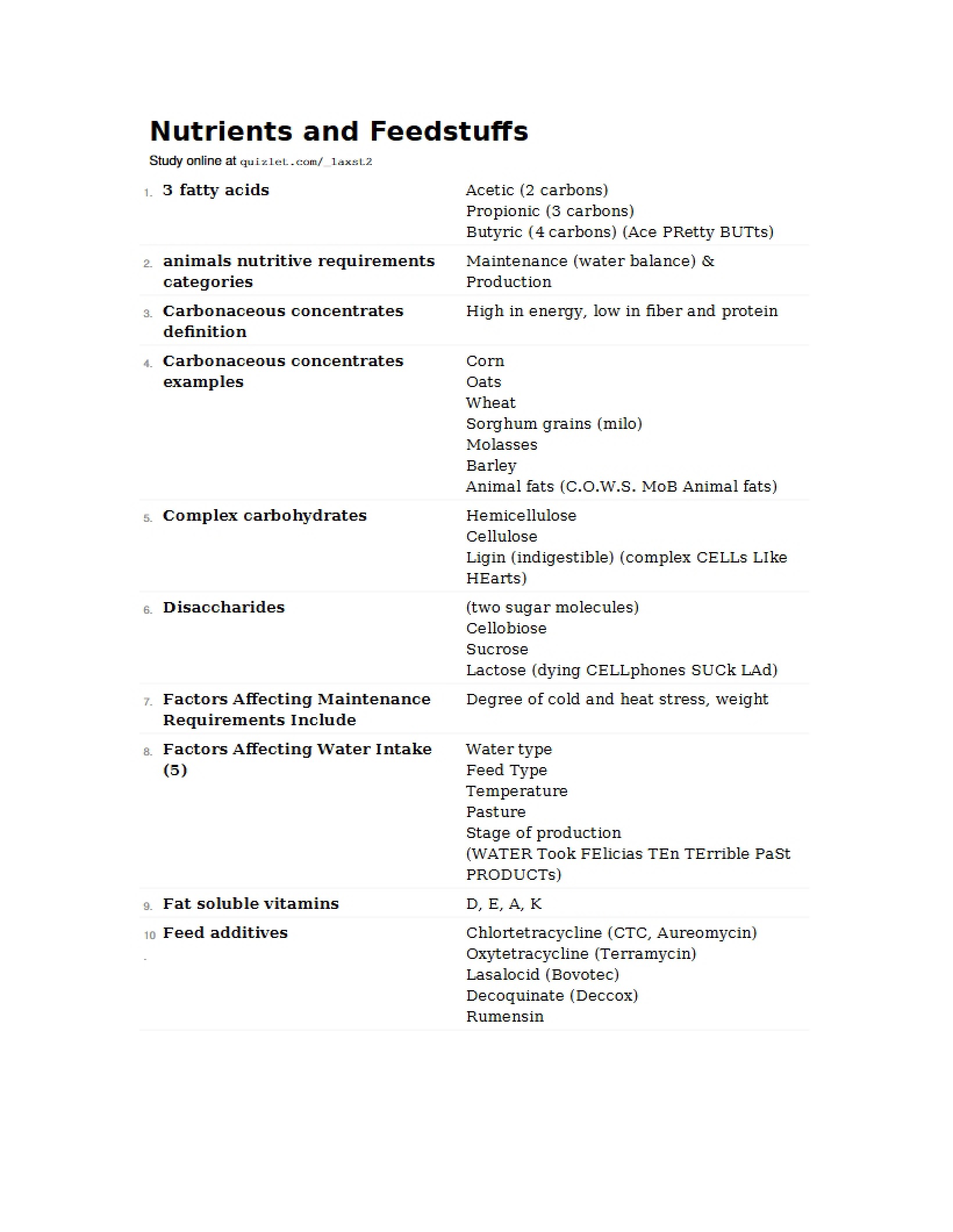 Feedstuffs and Nutrients