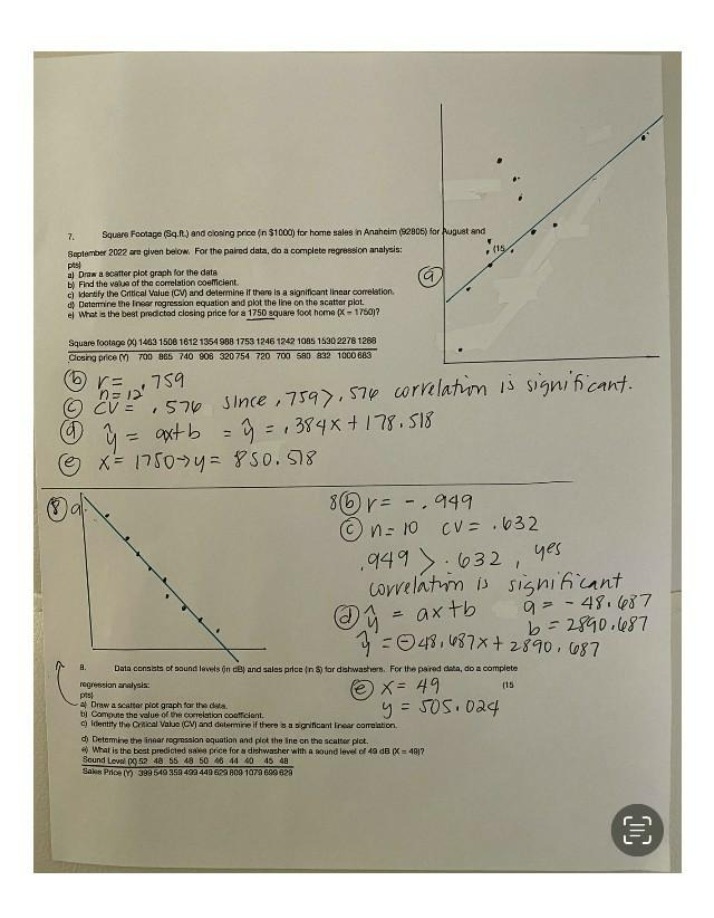 Regression Analysis - Square Footage and Home Closing Price