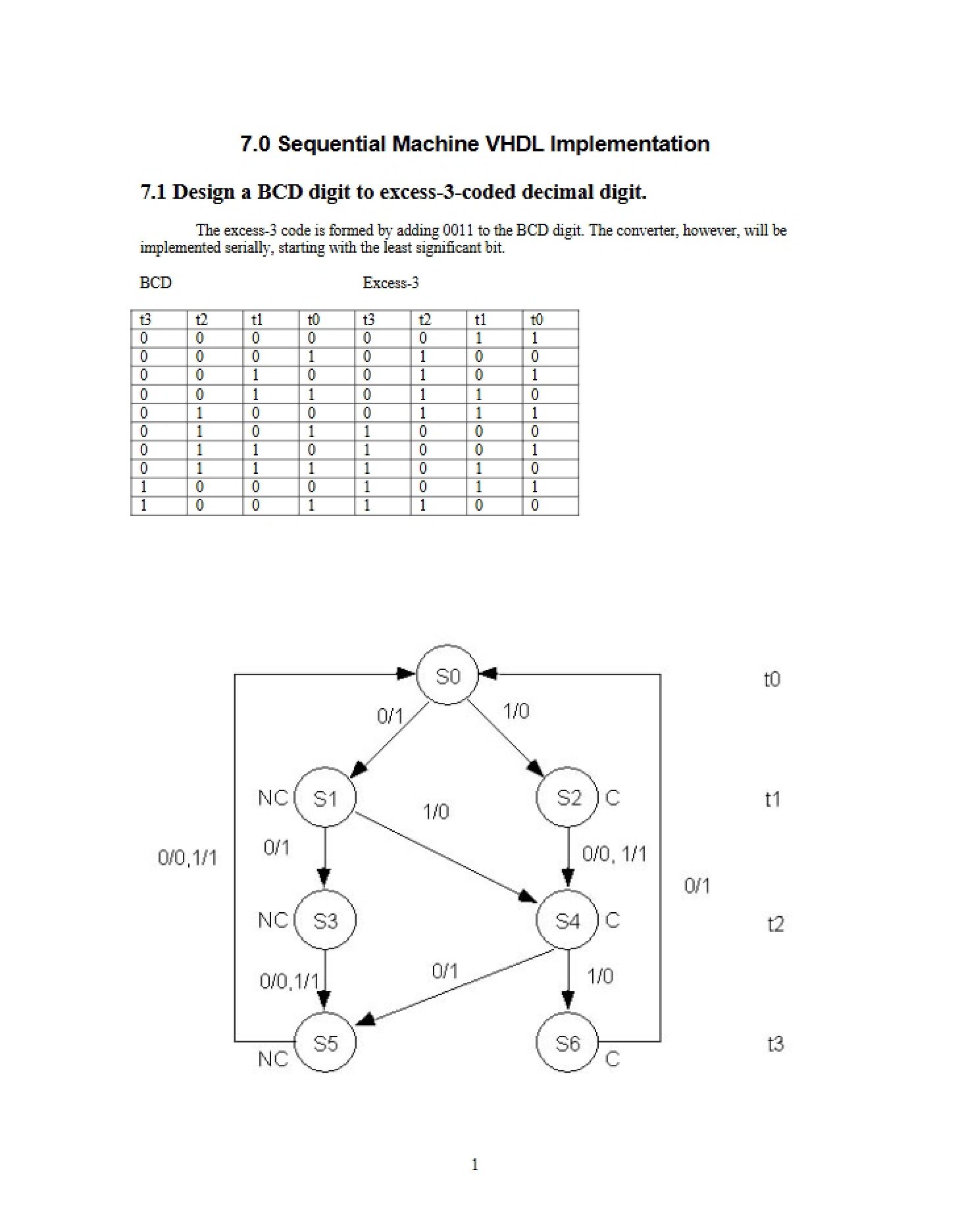 VHDL Implementation of Sequential Machine