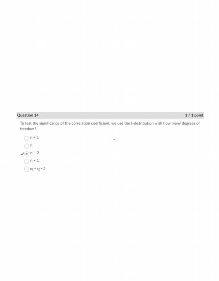 Significance of the Correlation Coefficient