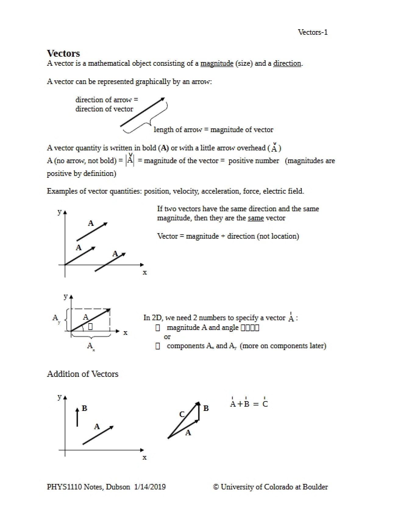 Overview of Vectors