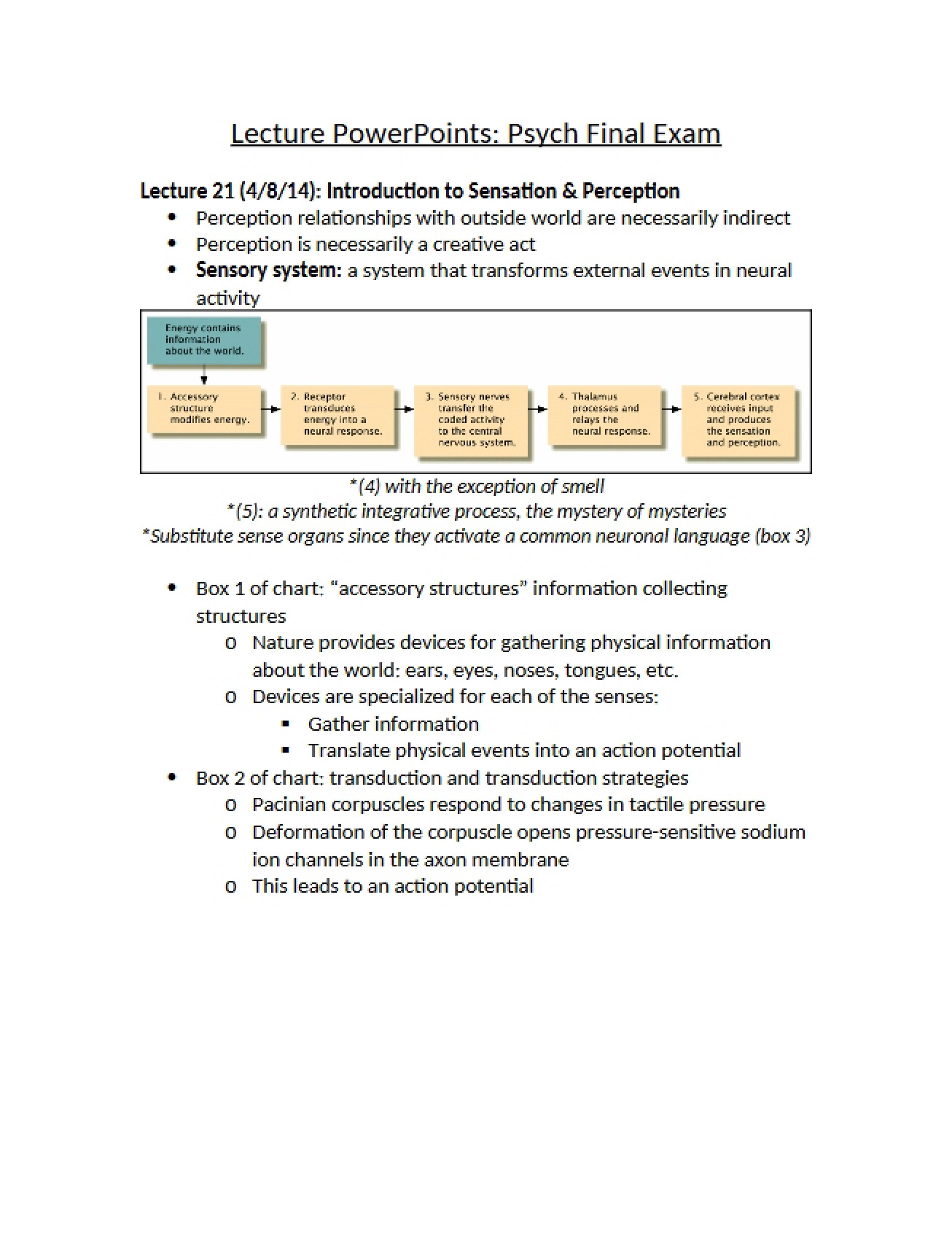 Final Exam Lecture Slides for Social Science Psychology