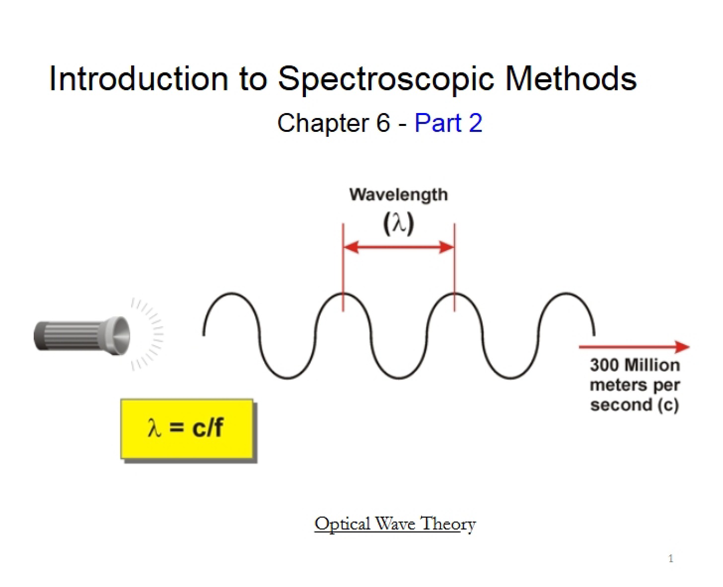Optical Instrument Components A (Chapter 7)