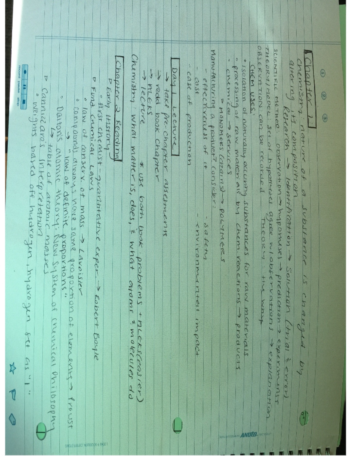 Class Notes - 1 Pages