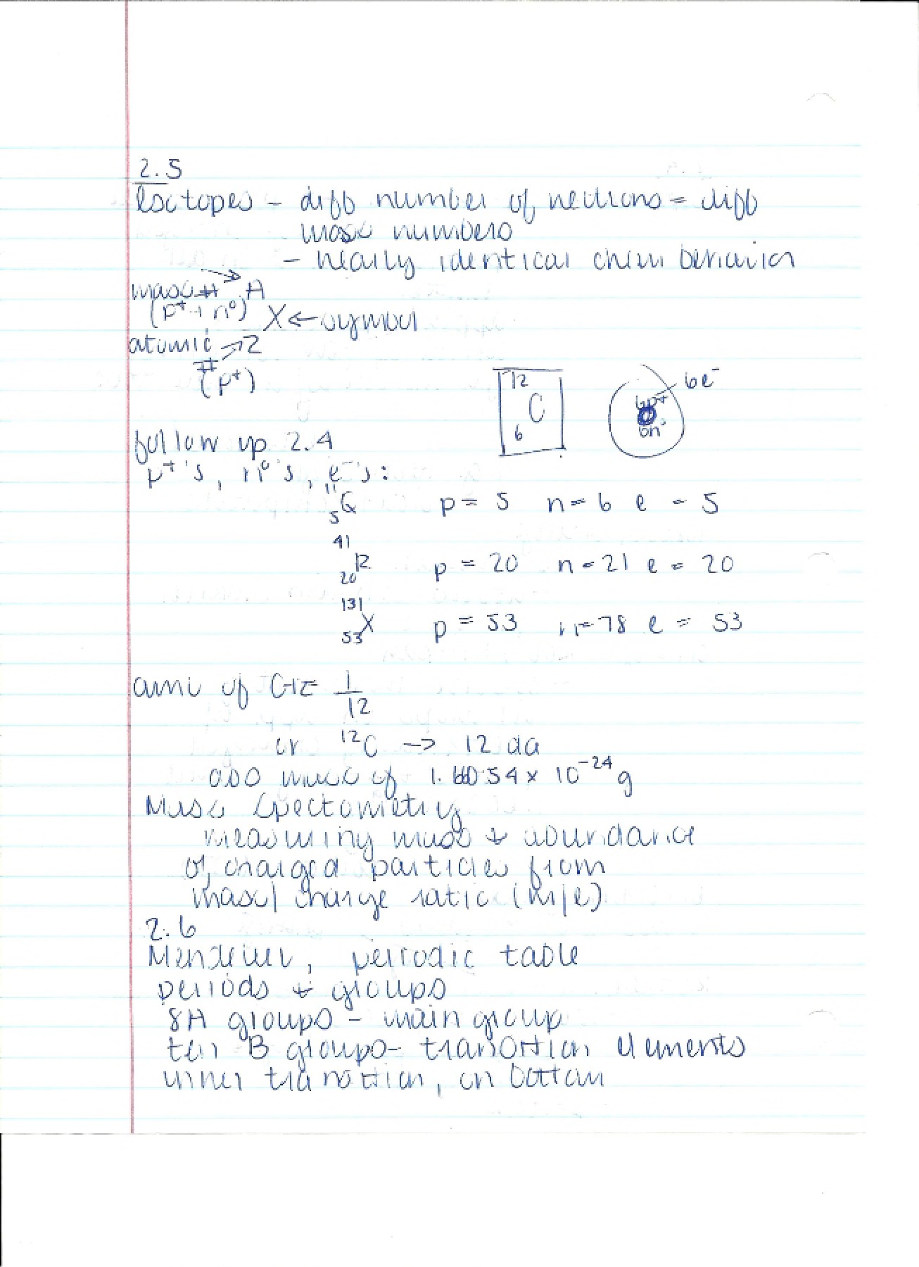 Notes on General Chemistry