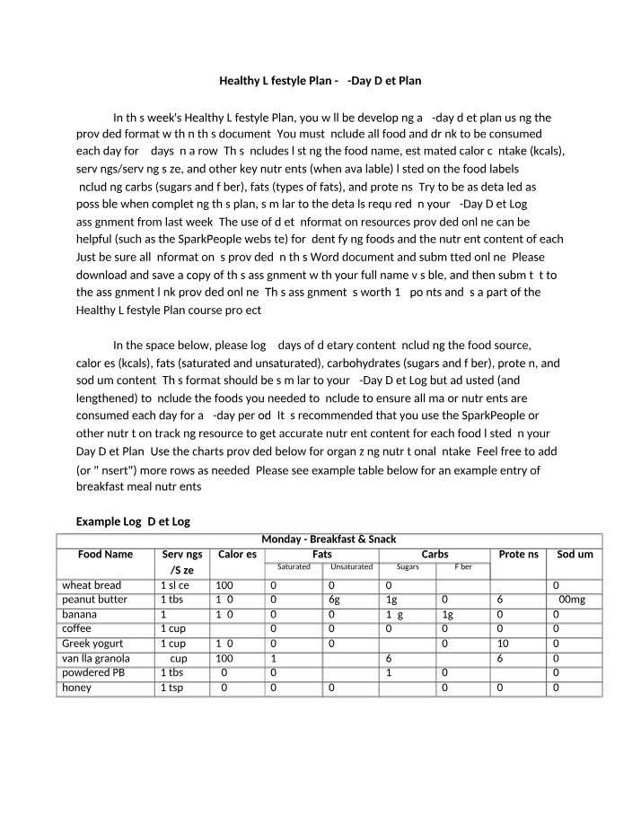 Healthy Lifestyle - 5-Day Diet Plan